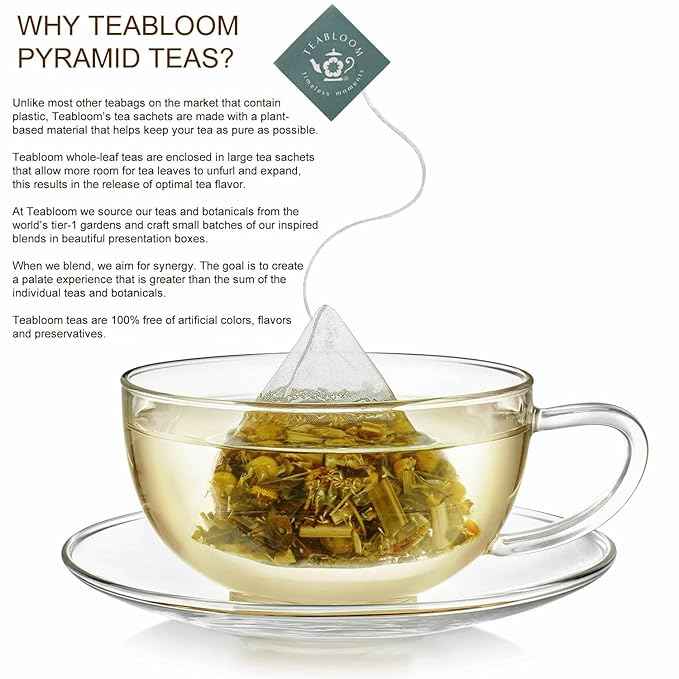 Teabloom Wellness Tea Collection – Fruit & Herbal Assortment with 12 Plant-Based Pyramid Sachets, Organic Ingredients, Elegant Presentation Box, Thoughtful Gift for Tea Lovers