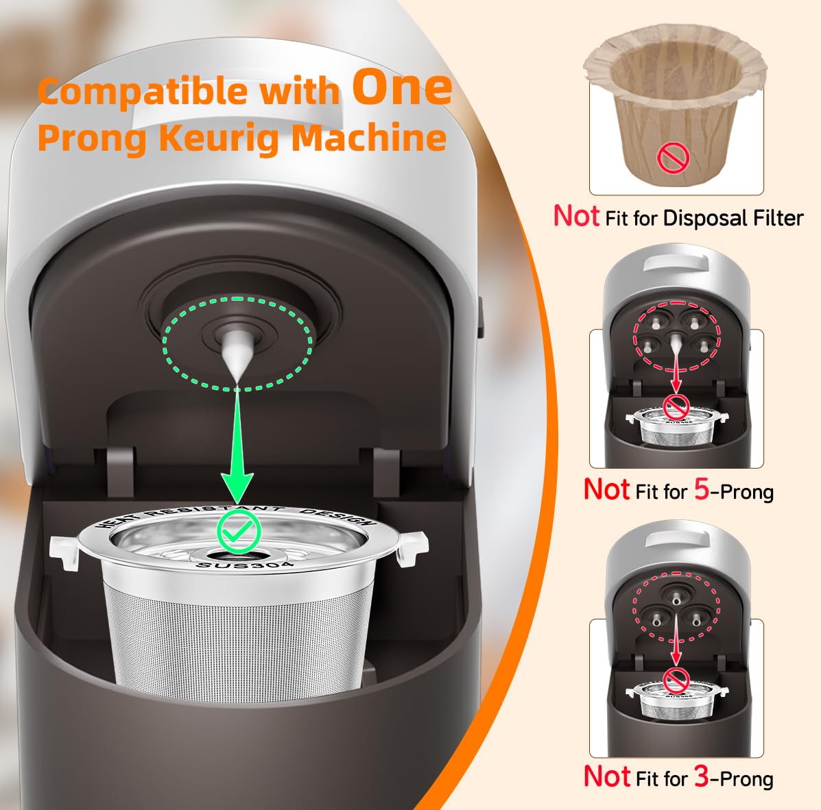 Reusable coffee pod for 1.0 single-serve brewers