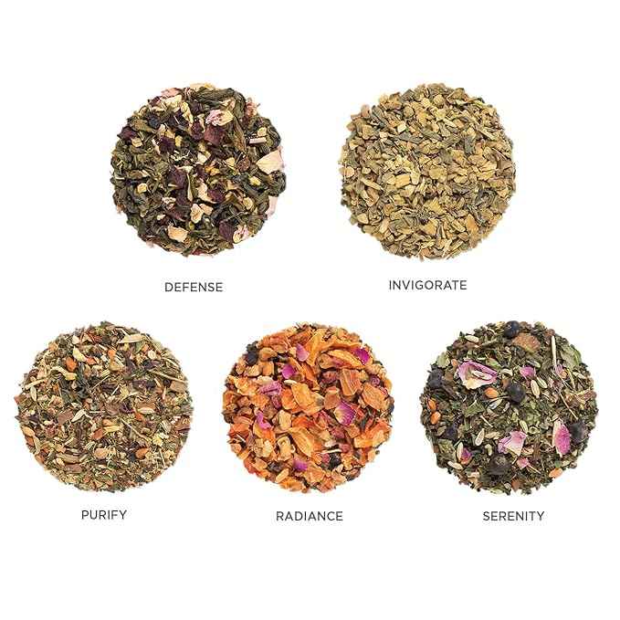 Tea Forte Wellbeing 3-Piece Premium Tea Gift Set with Light Blue Cafe Cup with Lid, Tea Tray and 10 Assorted 2 of Each Variety Organic Handcrafted Pyramid Infuser Tea Bags
