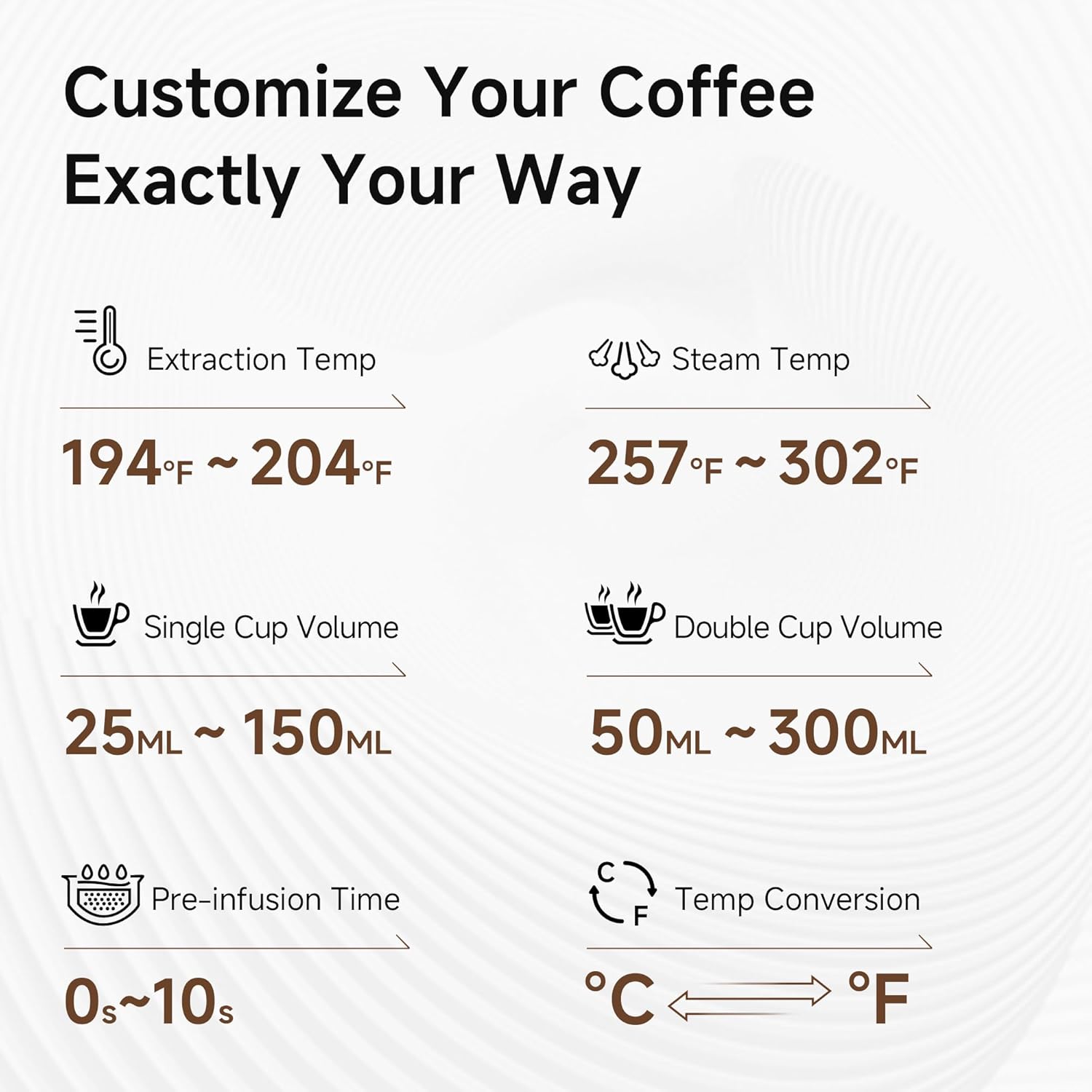 HIBREW H10A - 58mm Espresso Machine, Stainless Steel Body with Milk Frother, Customizable Settings, Smart Display + 20 Bar Pressure Gauge. - Blissbrew
