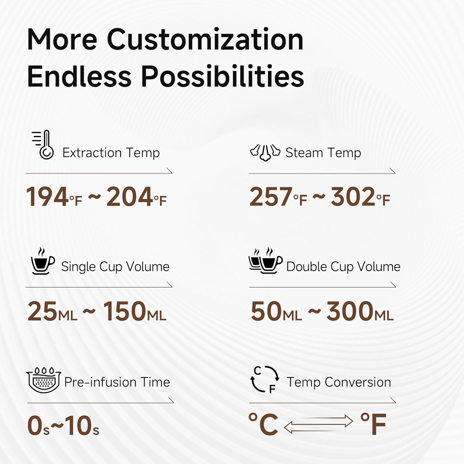 HIBREW H10B - 51mm Espresso Machine - Temperature & Cup Volume Adjustable at will - With Intelligent Display Screen & Pressure Gauge - Stainless Steel Body(Metallic Grey) - Blissbrew
