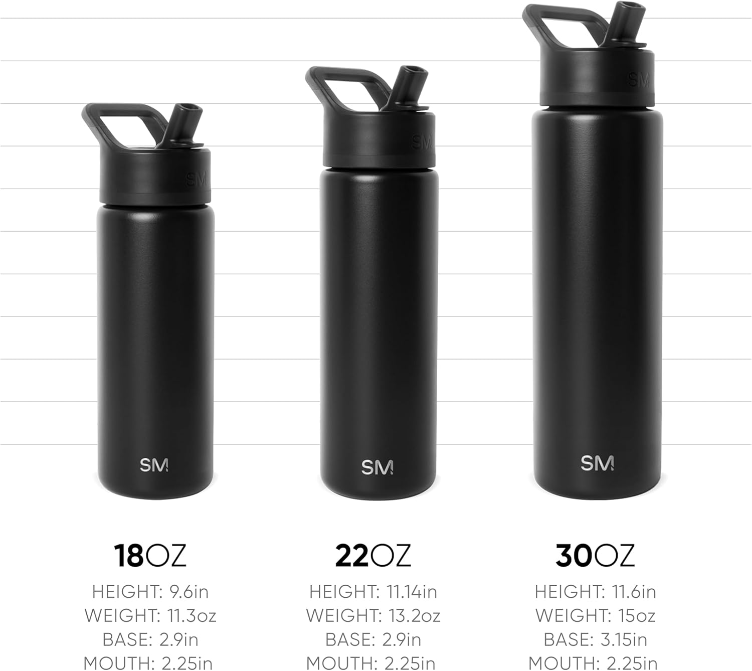 Simple Modern Kids Summit Water Bottle with Straw Lid | Vacuum Insulated Stainless Steel | Leak Proof BPA-Free Cup for School | 18oz, Baja