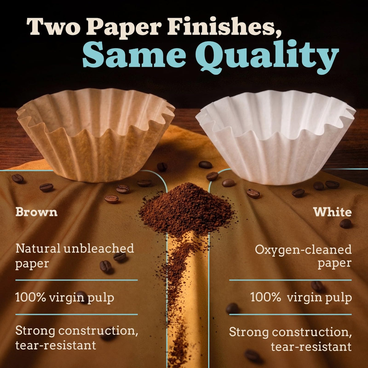 Fluted-wall basket coffee filter for drip coffee makers