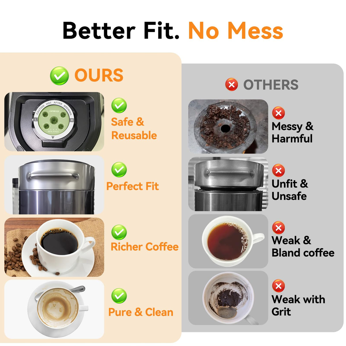 Reusable coffee pod 5-hole lid detail