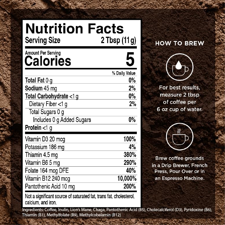 Mushroom Medium Dark Roast Ground Coffee (40 Ounce)