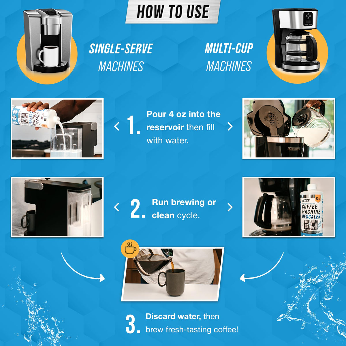 Descaler for single-cup and drip coffee makers