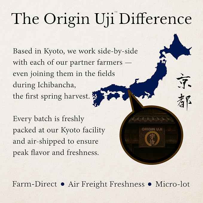 Uji Ultra-Premium Rare Ceremonial Matcha Green Tea Powder, Samidori Shogyoku Single Cultivar, First Harvest Shade-Grown, Stone-Ground by Judan Chashi