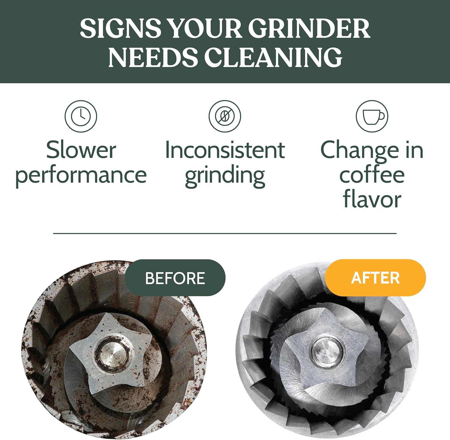 Roobi Professional Coffee Grinder Cleaning Tablets. Carbon Neutral Coffee Grinder Cleaner. Up to 14 cleans, 500gr. - Blissbrew