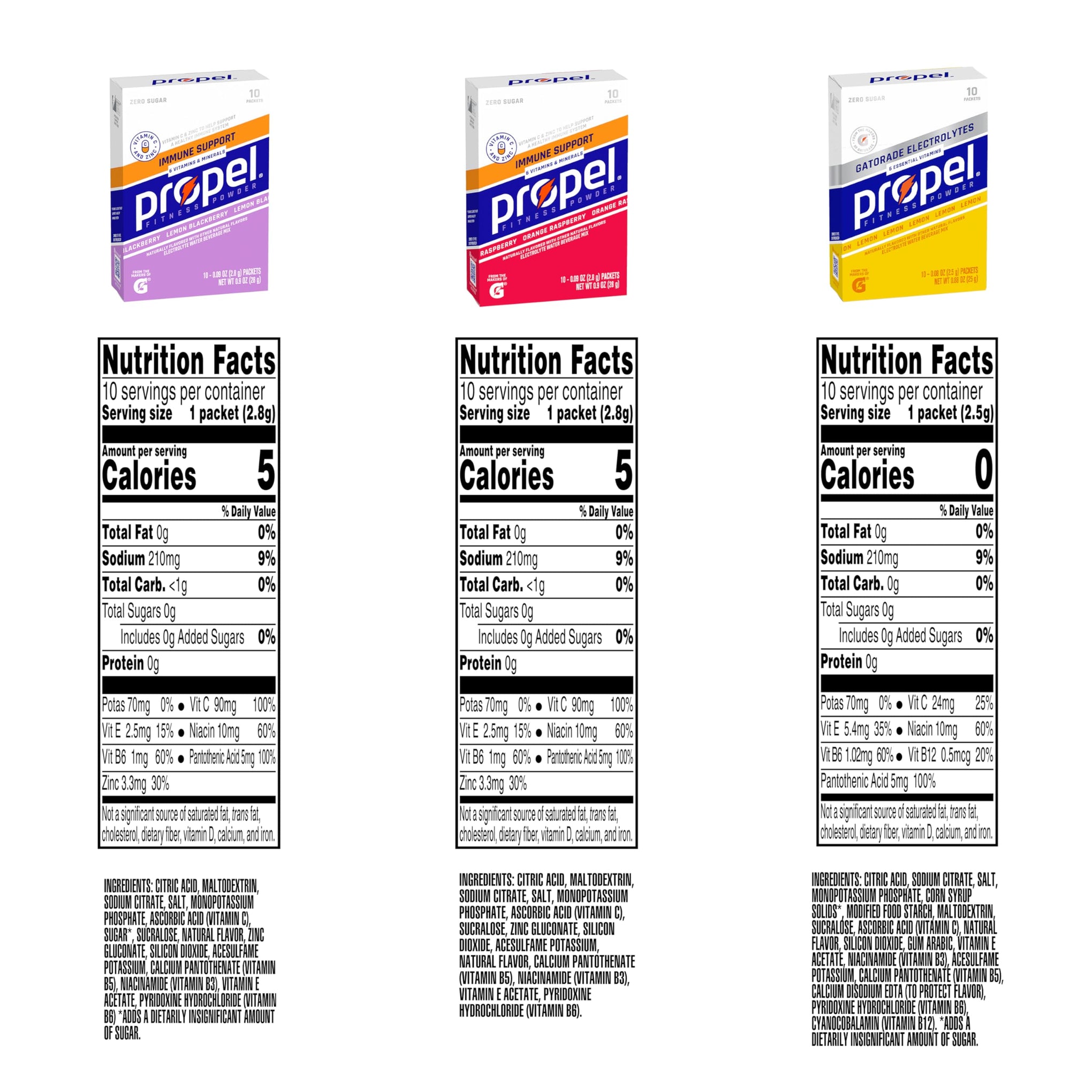 Immune Support Electrolyte Enhanced Water Drink Mix Powder Packets (2.6455 Ounce)