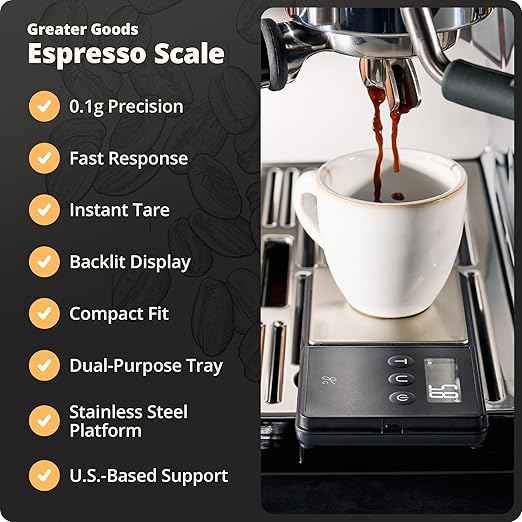 Greater Goods Digital Espresso and Coffee Scale - 750 x 0.1g, Mini Scale with 6 Units of Measurement