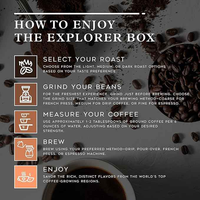 Single-Origin Organic Coffee Beans Gift Box, Light, Medium and Dark Roast Organic Whole Bean Coffee, 3 Pack Explorer, 9 oz each, 1904 Rwanda by Uncharted Coffee