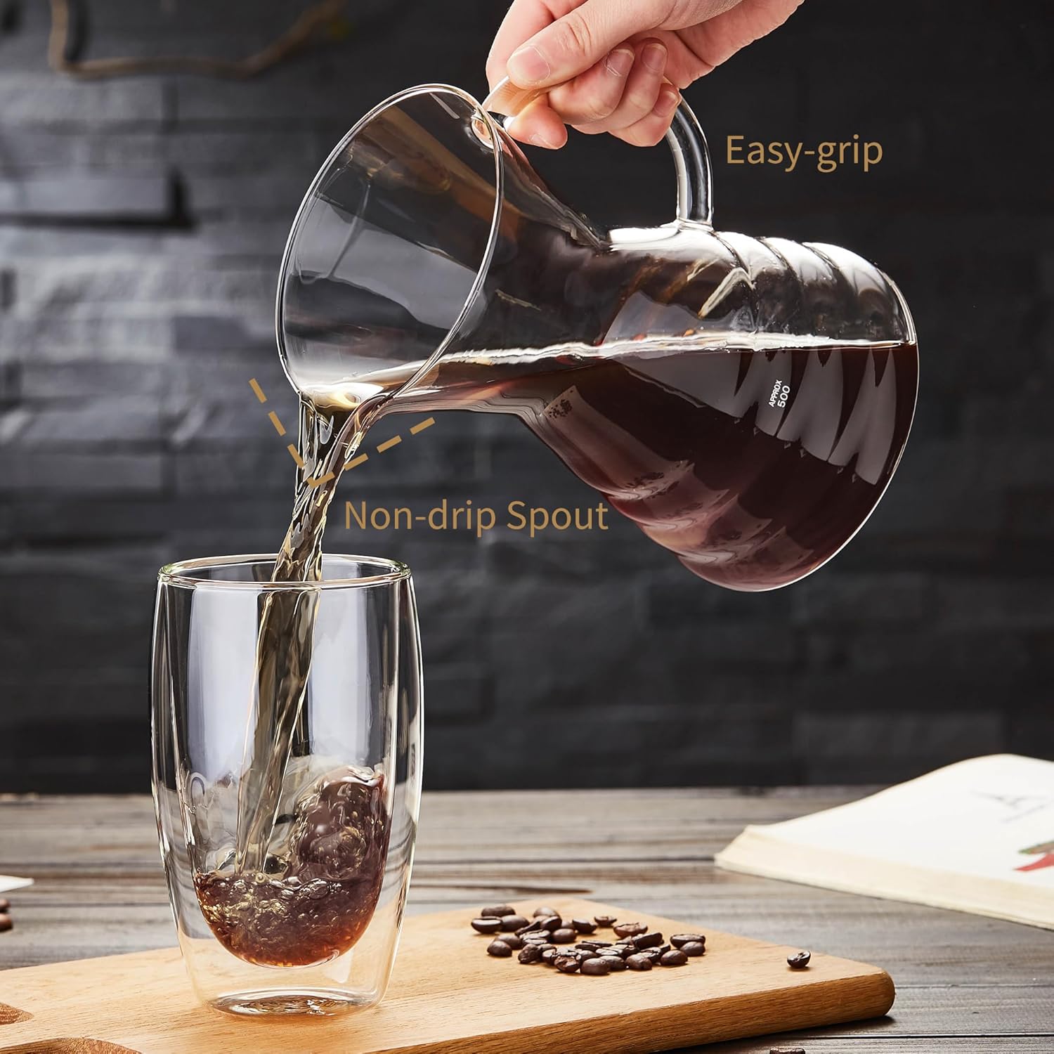 Unbreakable - Pour Over Coffee Maker with Permanent Stainless Filter 32 fl oz, Thickened Heat-Resistant Borosilicate Glass Dripper Coffee Brewer, Stovetop Safe - Blissbrew