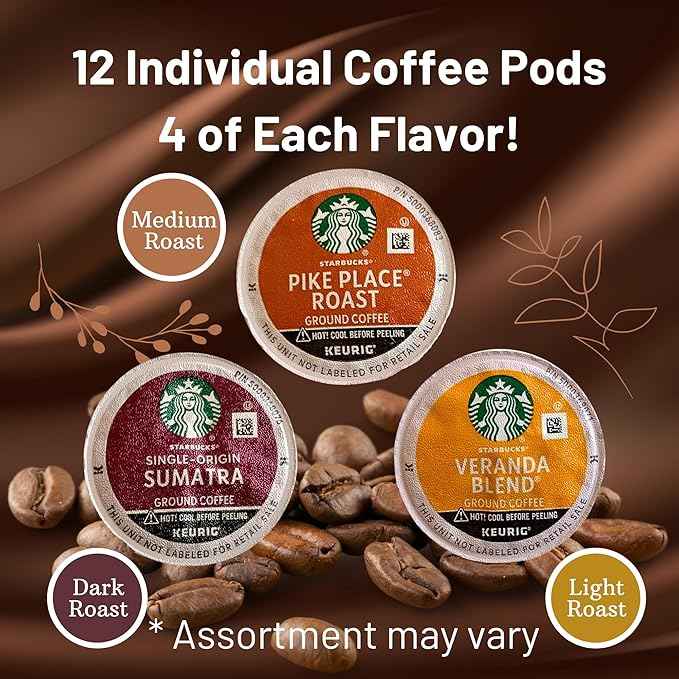 Coffee Mug Gift Set for Women Men Basket Box Care Package with Sampler CoffeePods, Cookies, and Candy Thinking of You Get Well Soon Happy Birthday Ideas For Mother’s Father’s Family Best Friend and Boss