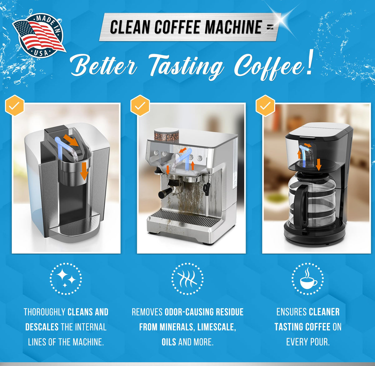 Citric acid descaler for espresso machines