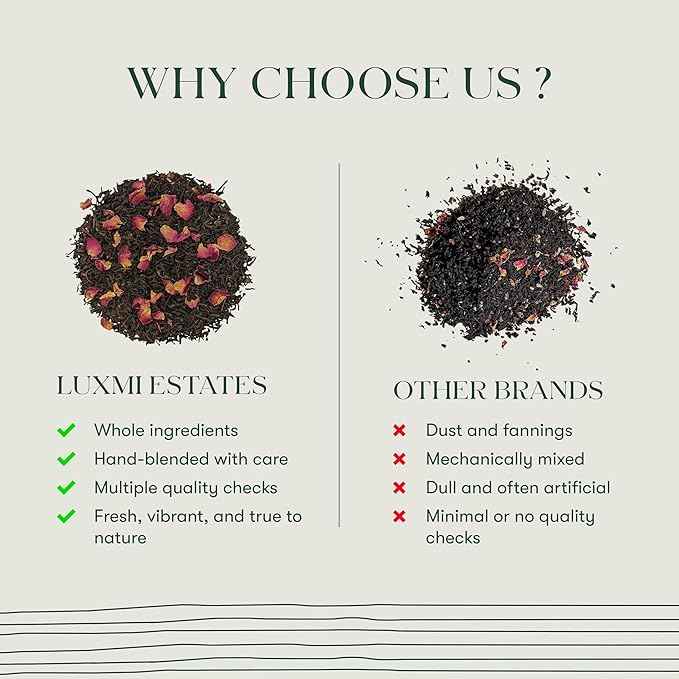Luxmi Estates Tale of Two Estates English Breakfast Tea 100g/3.52oz (50 Cups) | Darjeeling Assam Black Tea Blend | Smooth Robust Caffeinated