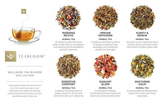 Teabloom Wellness Tea Collection – Fruit & Herbal Assortment with 12 Plant-Based Pyramid Sachets, Organic Ingredients, Elegant Presentation Box, Thoughtful Gift for Tea Lovers