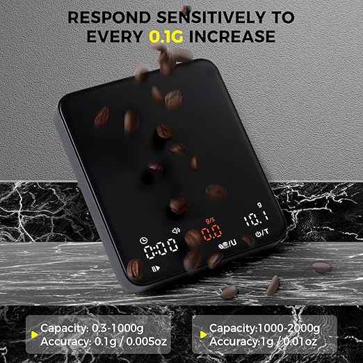 Mini Espresso Coffee Scale with Timer & Flow Rate, 2kg/0.1g Precision Digital Coffee Scale, Portable Espresso Scale Rechargeable via USB-C, Triple Brew Modes, LED Display, Mute Mode, g/oz/lb:oz