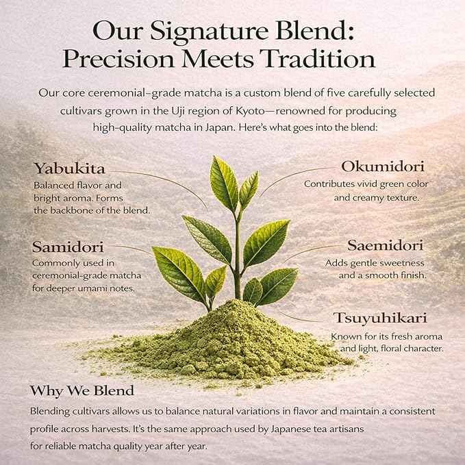 Kyoto Dew Matcha - Ceremonial Blend – Authentic Japanese First Harvest - USDA & JAS Organic Ceremonial Grade Matcha Green Tea Powder from Uji, Kyoto, Bag (7oz)