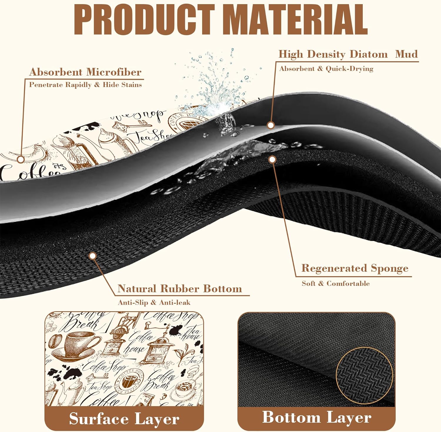 Dish Drying Mat Coffee House Coffee Bar Mat for Countertop Absorbent Rubber Backed Hide Stain Dish Drainer Rack Pad Espresso Machine Cafe Table Dining Room Decoration 15.7 x 23.6 Inch