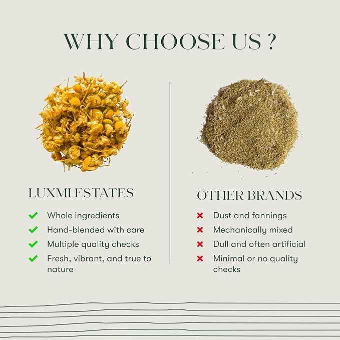 Luxmi Estates Chamomile Honey Loose Leaf Tea 50g/1.76oz (25 Cups) for Relaxation & Calm | Caffeine Free