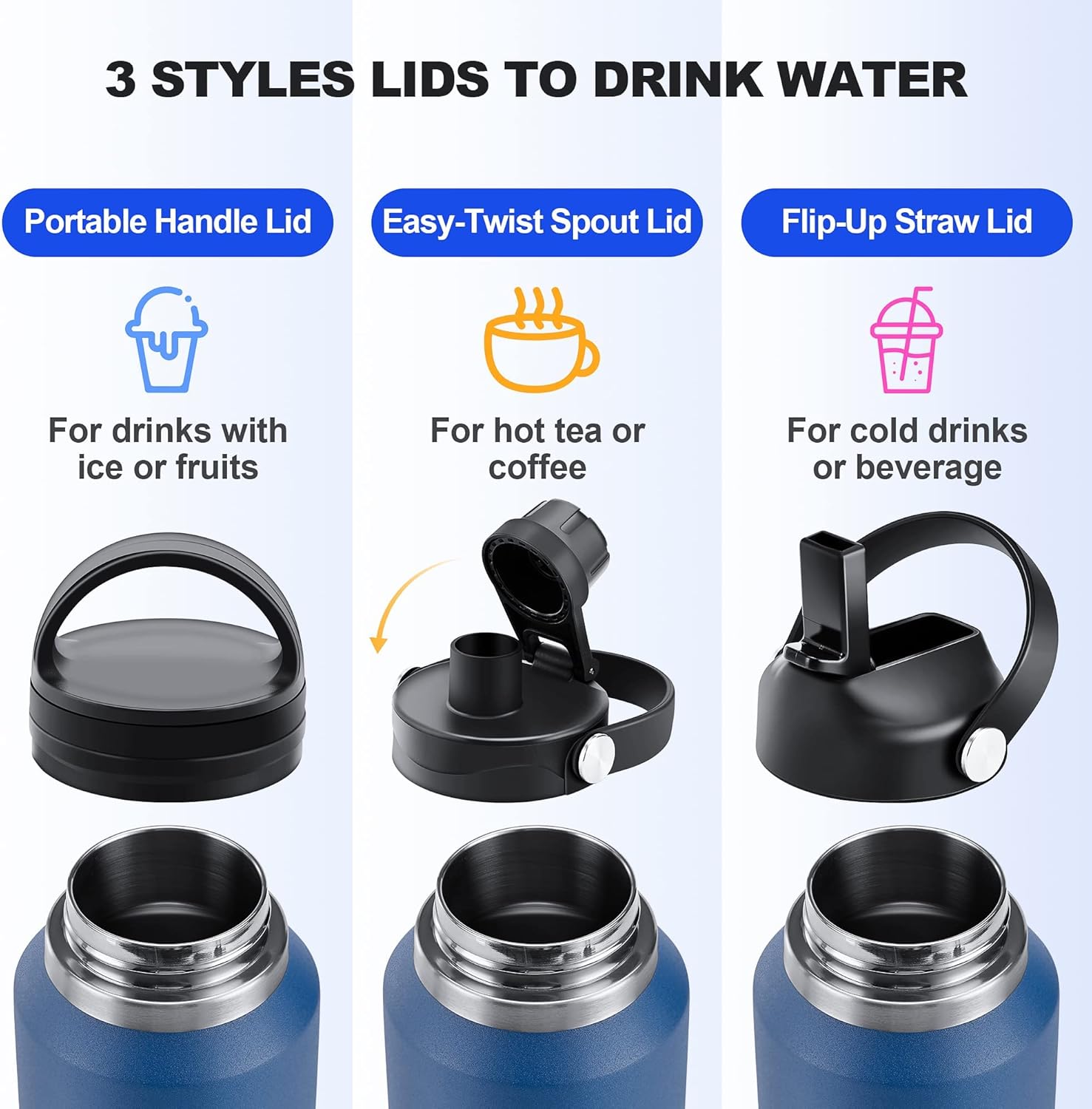 HYDROWION Insulated Water Bottles, Water Bottle fits in Car Cup Holder (Cold 48 hrs, Hot 24 hrs) with Straw Lid, Spout Lid and Flex Cap,T-shpaed Water Bottle Leakproof Travel Thermo Tumbler,Blue&Black