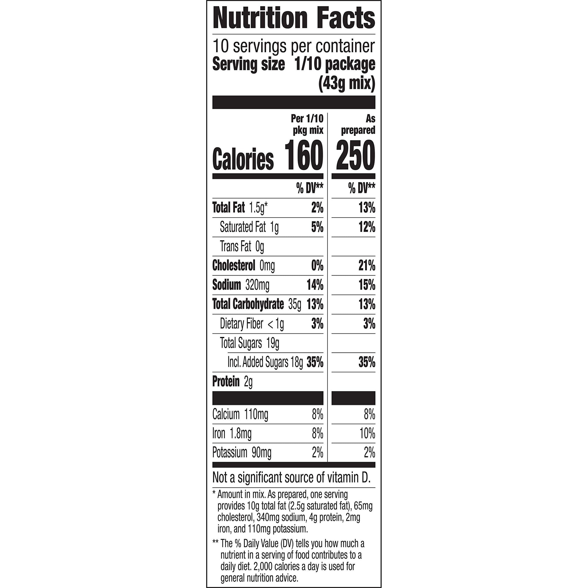 Super Moist Milk Chocolate Cake Mix (15.25 Ounce)