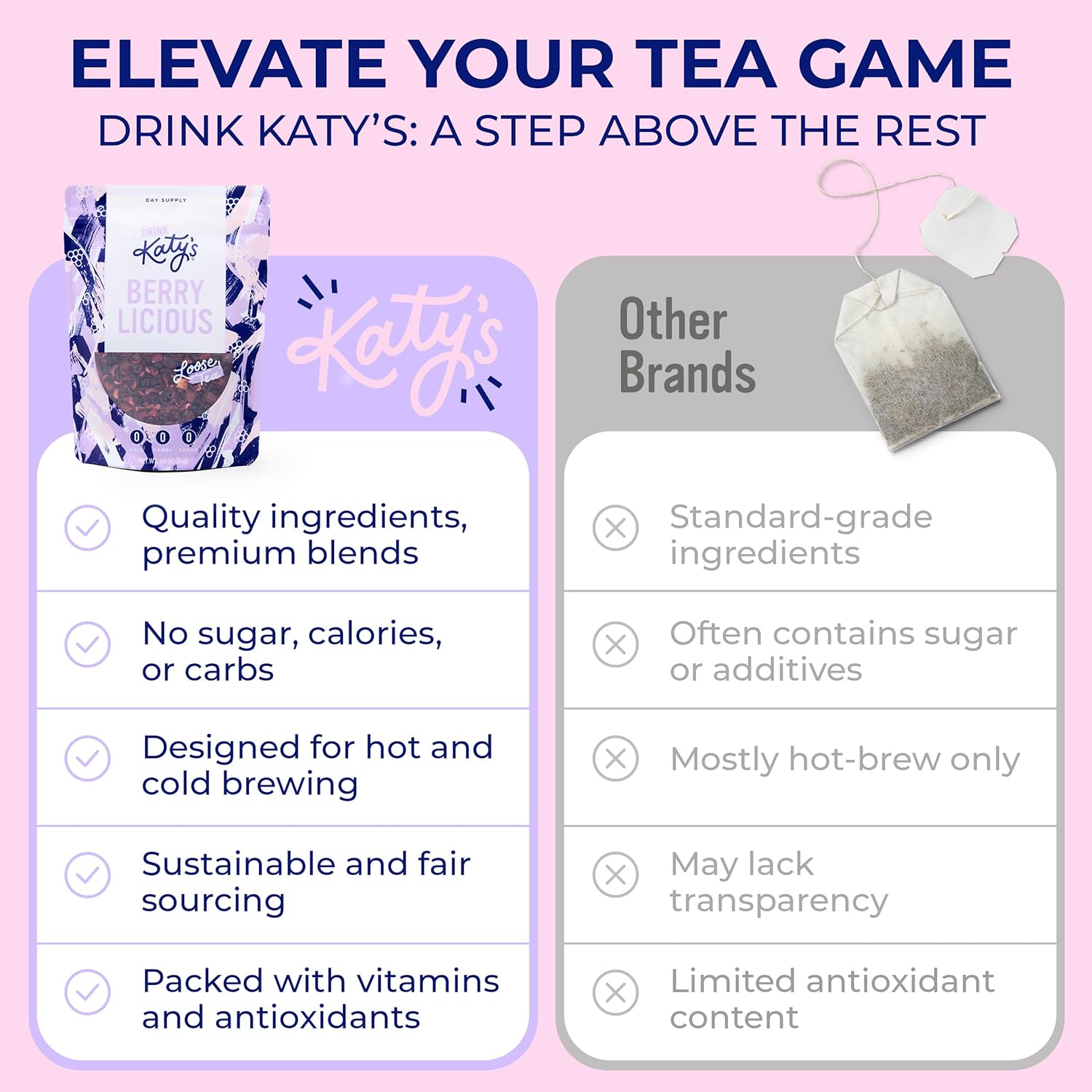 Katy’s® Berrylicious Loose Leaf Tea | Hibiscus, Blueberry & Cranberry | Fruity Herbal Tea | Caffeine-Free Fruit Tea | Cold Brew or Hot | 30+ Cups | Antioxidant-Rich | Woman-Owned | 3oz Pouch