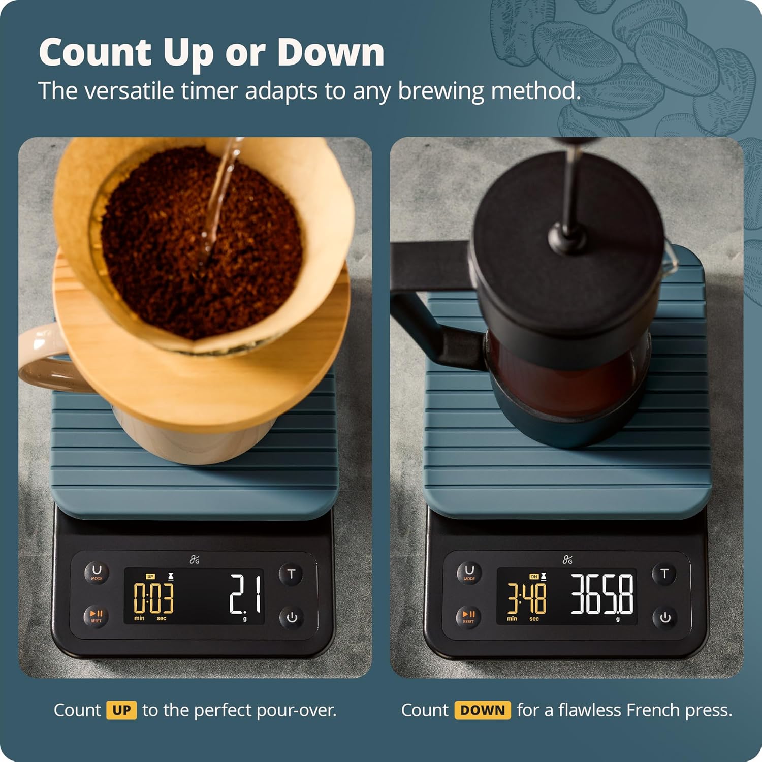 Greater Goods 0.1g Precision Coffee Scale with Timer – 3kg Digital Scale for Pour-Over, Espresso, French Press, Kitchen Use (Stone Blue) - Blissbrew