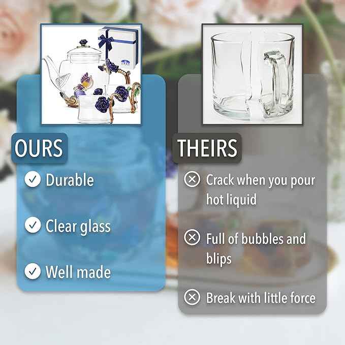 BTaT- Floral Glass Tea Set for Adults, Service for 2, Fancy Glass Pot(8 oz) & Cups(2 oz), Blue Butterfly & Flower Design with Gift Box, Tea Pot Sets for Women Gift, Chrisrmas Gifts