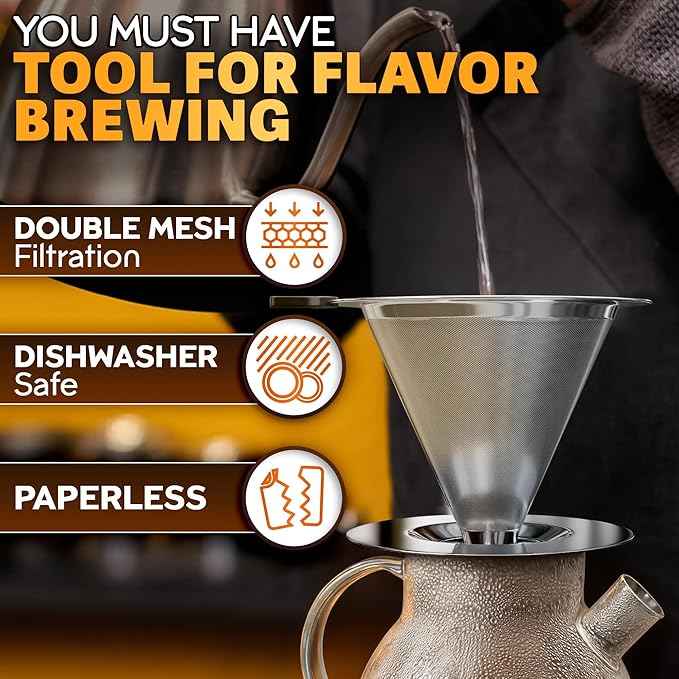 LEGLO Stainless Steel Pour Over Coffee Maker - 3.18x4.48 Pour Over Coffee Dripper with Wide Secure Base, Large Plastic Handle, and Brush for Easy Cleaning – Ensures Well-Balanced, Clean Flavor