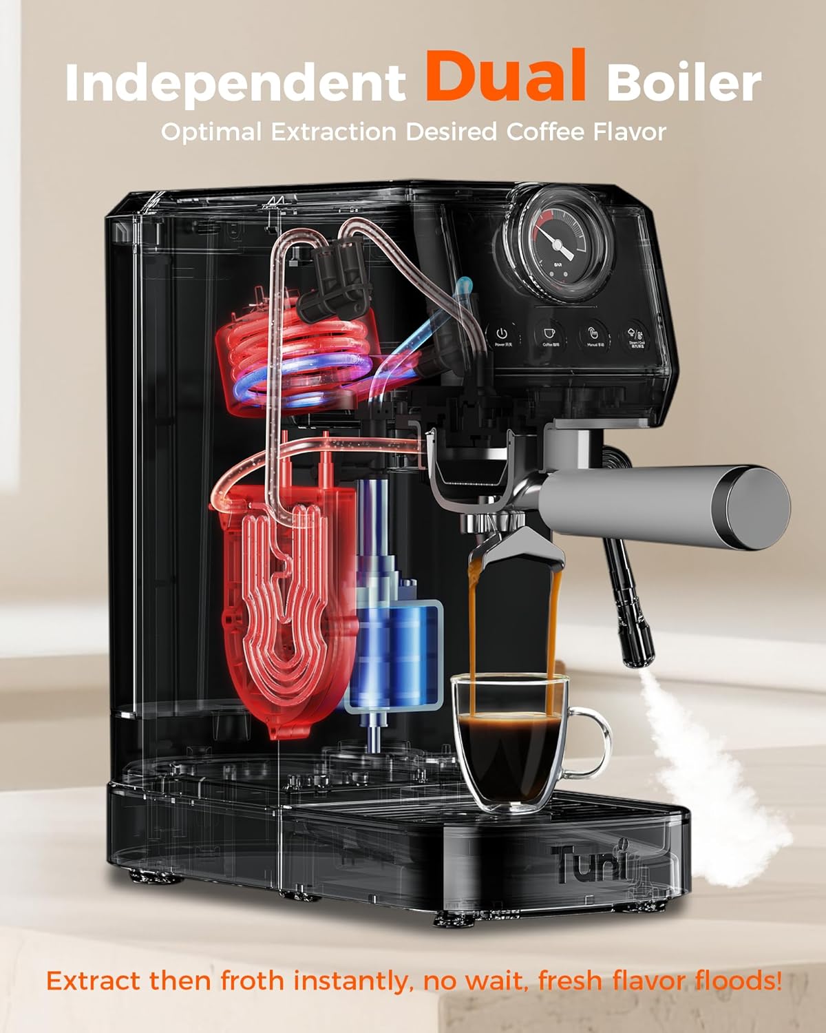 Tuni E2 58mm Espresso Machine 20Bar, Dual Boiler Espresso Maker with 10mm Steam Milk Frother, Semi-automatic Coffee Machine with UKLA Pump for Espresso,Cappuccino, Gift for Coffee Lover - Blissbrew