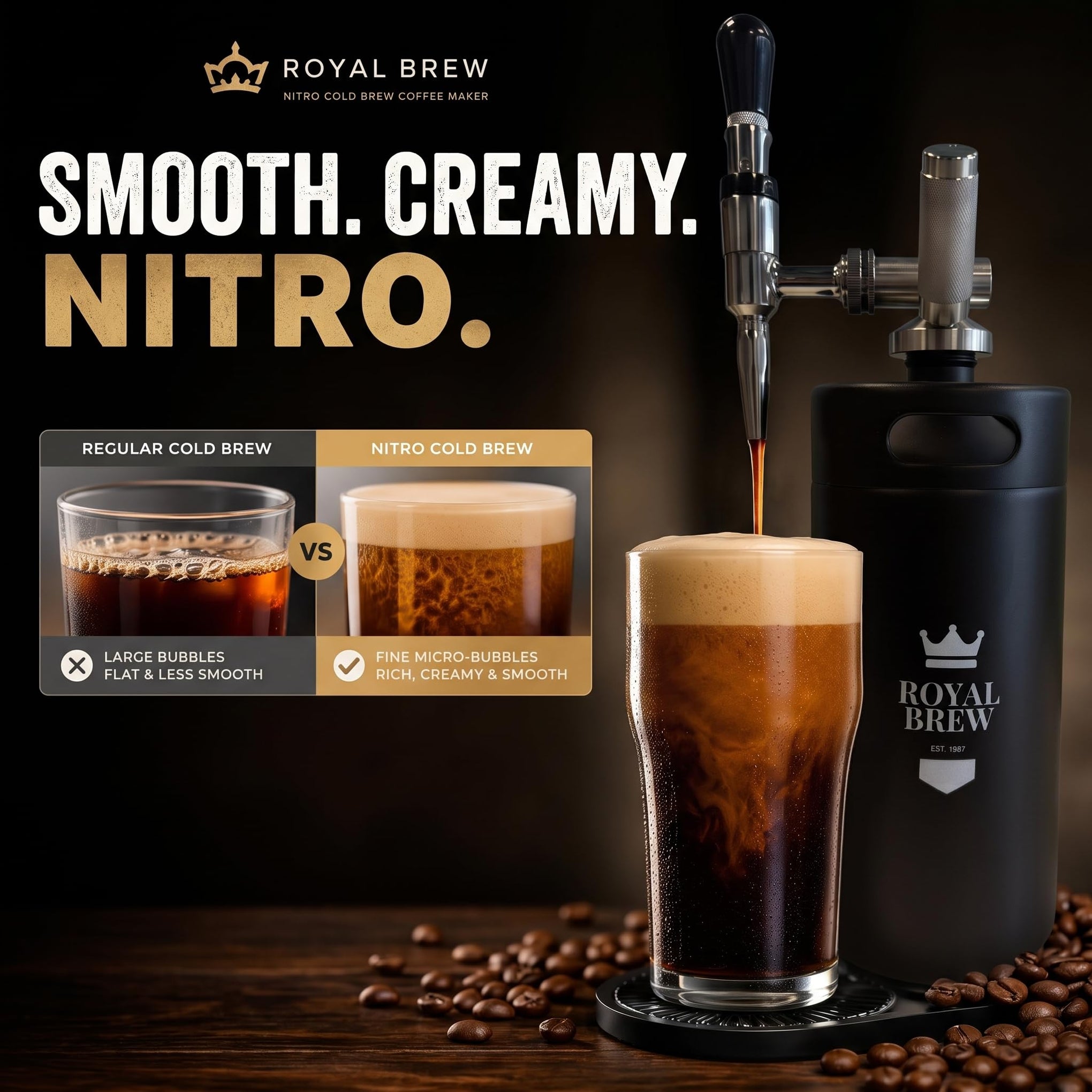 The Original Royal Brew Nitro Cold Brew Coffee Maker