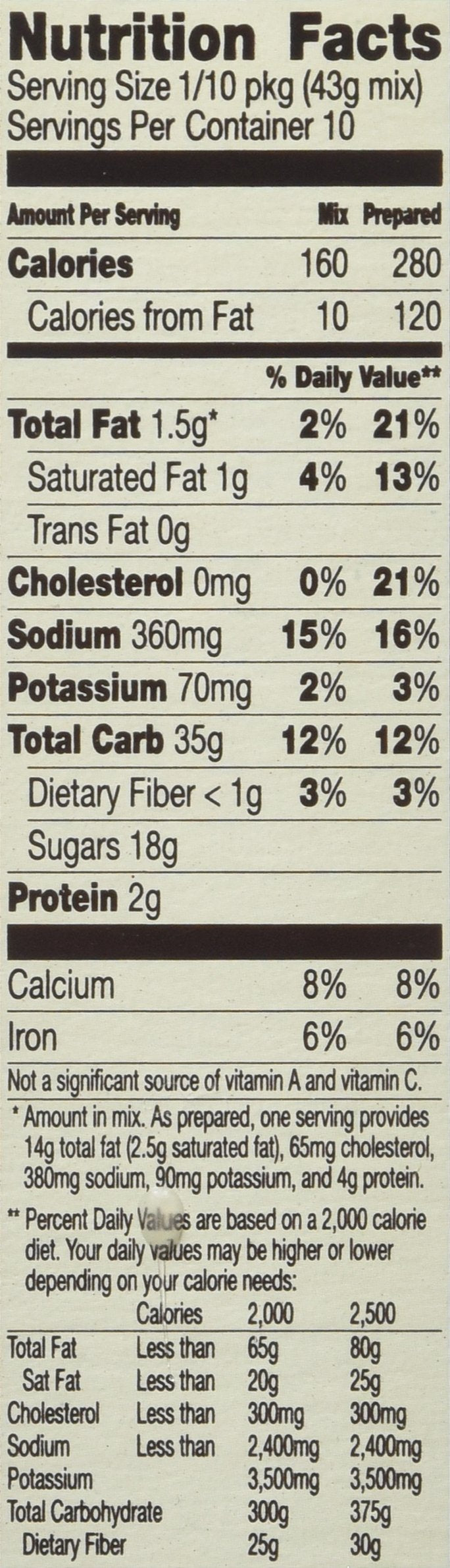 Supermoist Cake Mix (91.5 Ounce)