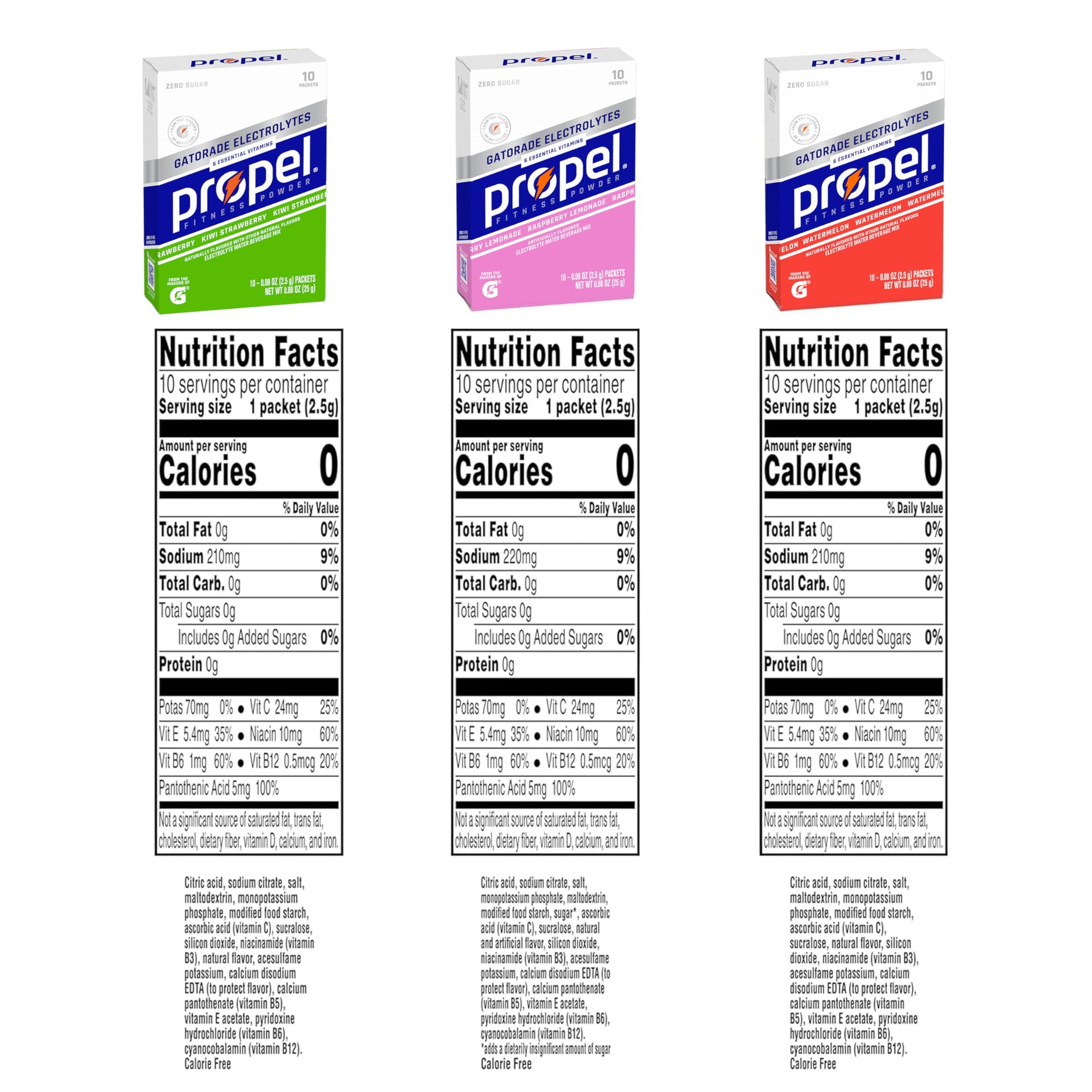 Electrolyte Enhanced Water Drink Mix Powder Packets (2.6455 Ounce)