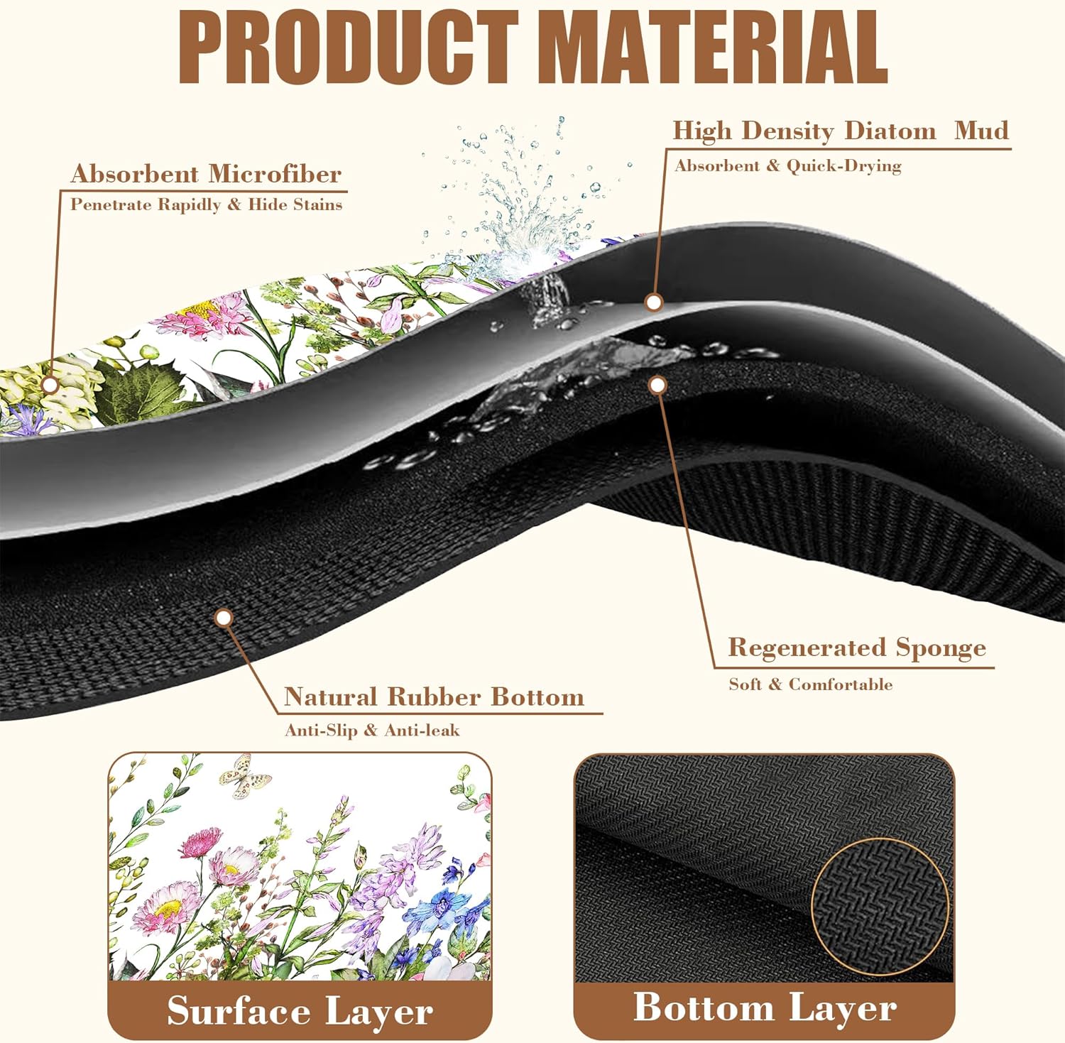 Watercolor Flower and Butterfly Dish Drying Mat for Kitchen Counter Absorbent Coffee Mat with Hide Stain Rubber Backed Espresso Machine Coffee Bar Accessories 11.8 x 19.7 Inch