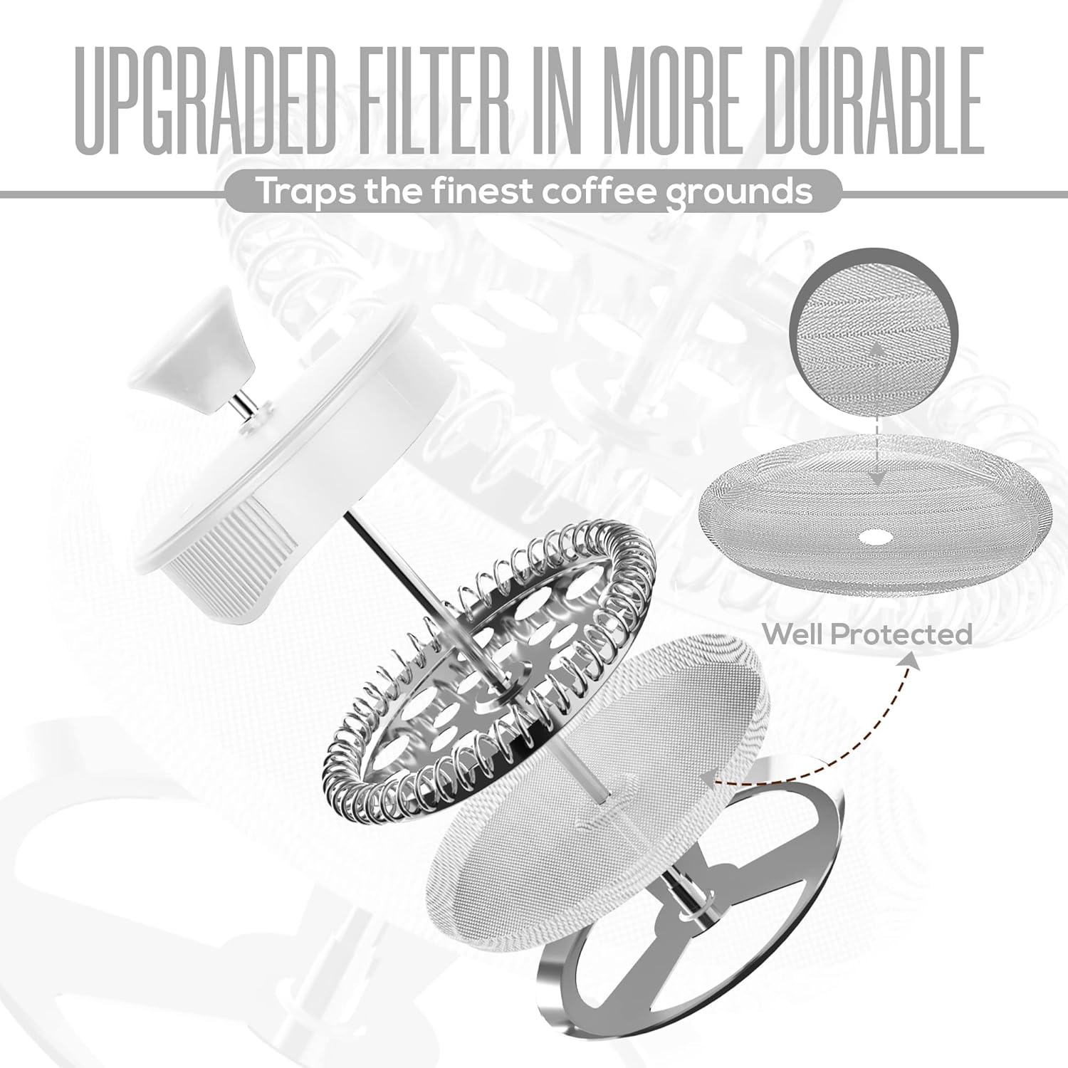 Utopia Kitchen French Press Espresso and Tea Maker with Triple Filters, Stainless Steel Plunger and Heat Resistant Borosilicate Glass (White, 34-oz (Pack of 1)) - Blissbrew