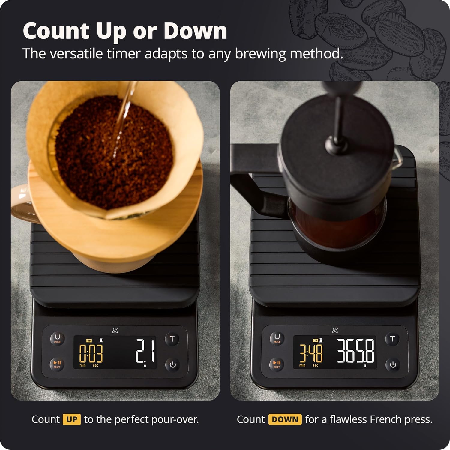 Greater Goods 0.1g Precision Coffee Scale with Timer – 3kg Digital Scale for Pour-Over, Espresso, French Press, Kitchen Use (Onyx Black) - Blissbrew