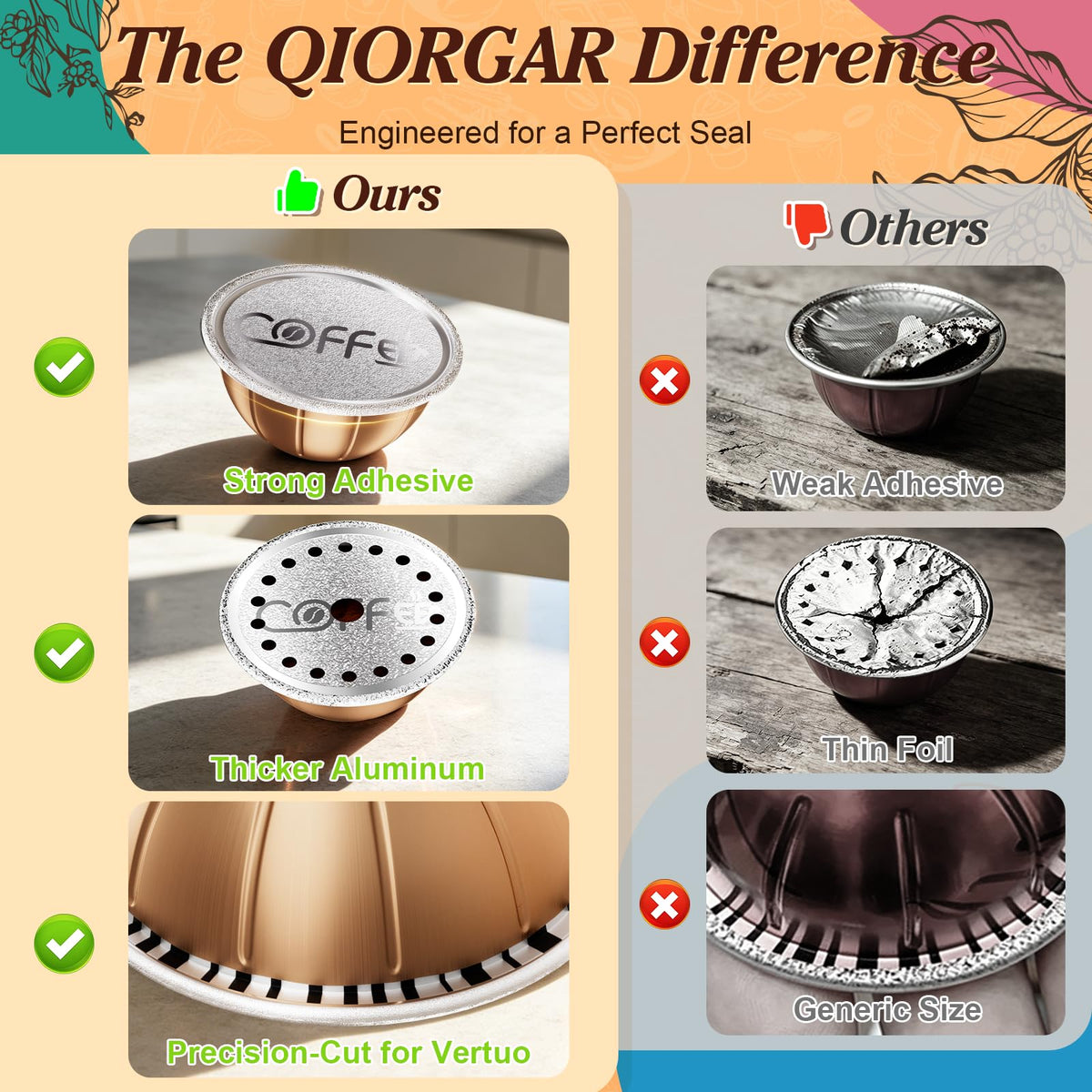 Foil lids for refilling reusable coffee pods at home