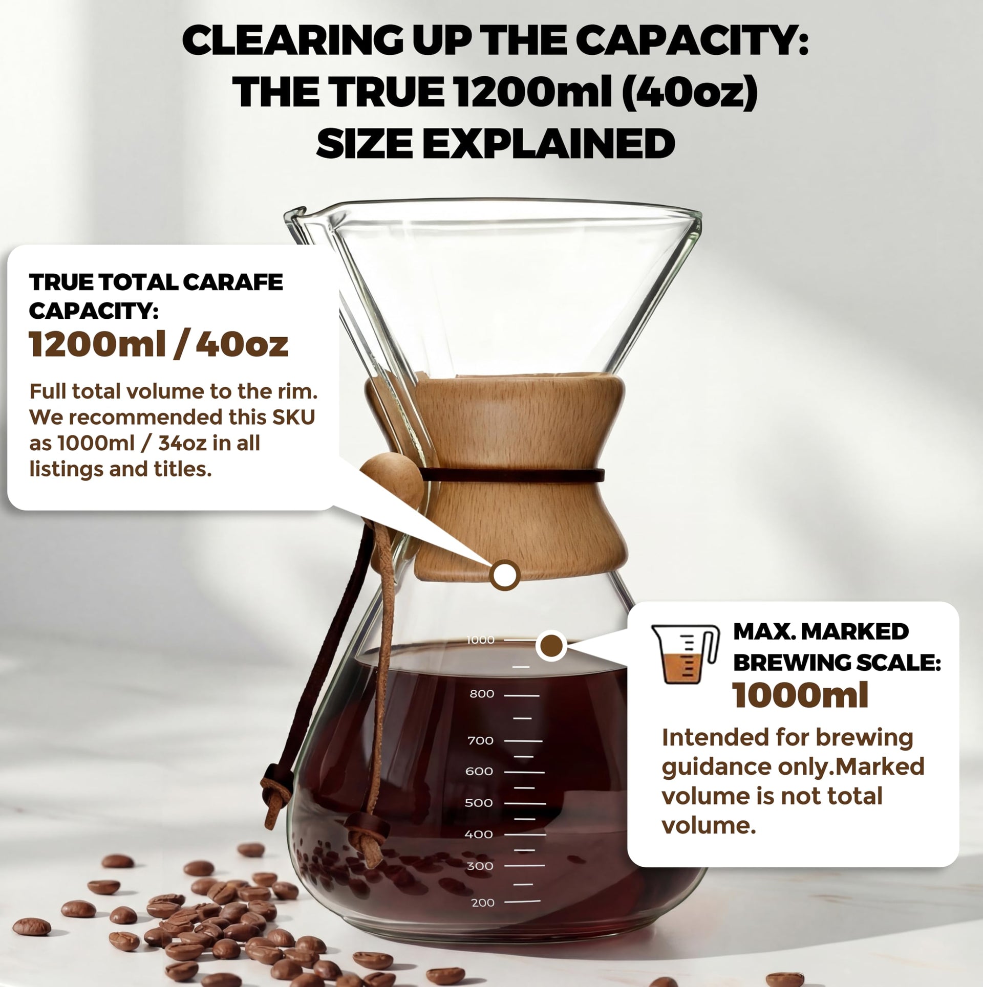 Pour Over Coffee Maker Set
