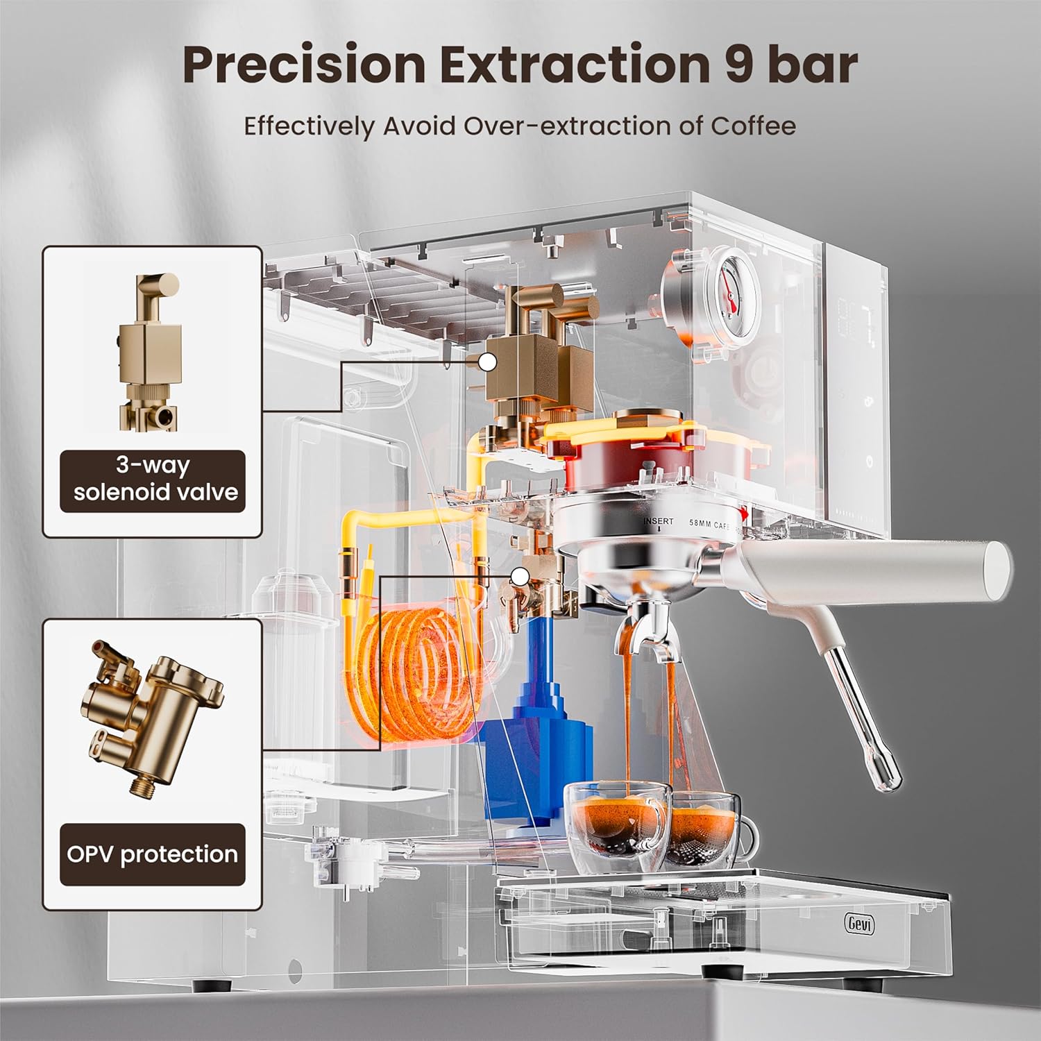 Gevi Espresso Machine with OPV, 20Bar Espresso Maker with Milk Frother Steam Wand, Dual Display, 58mm Portafilter, Stainless Steel Espresso Machines for Espresso/Latte/Cappuccino, White - Blissbrew