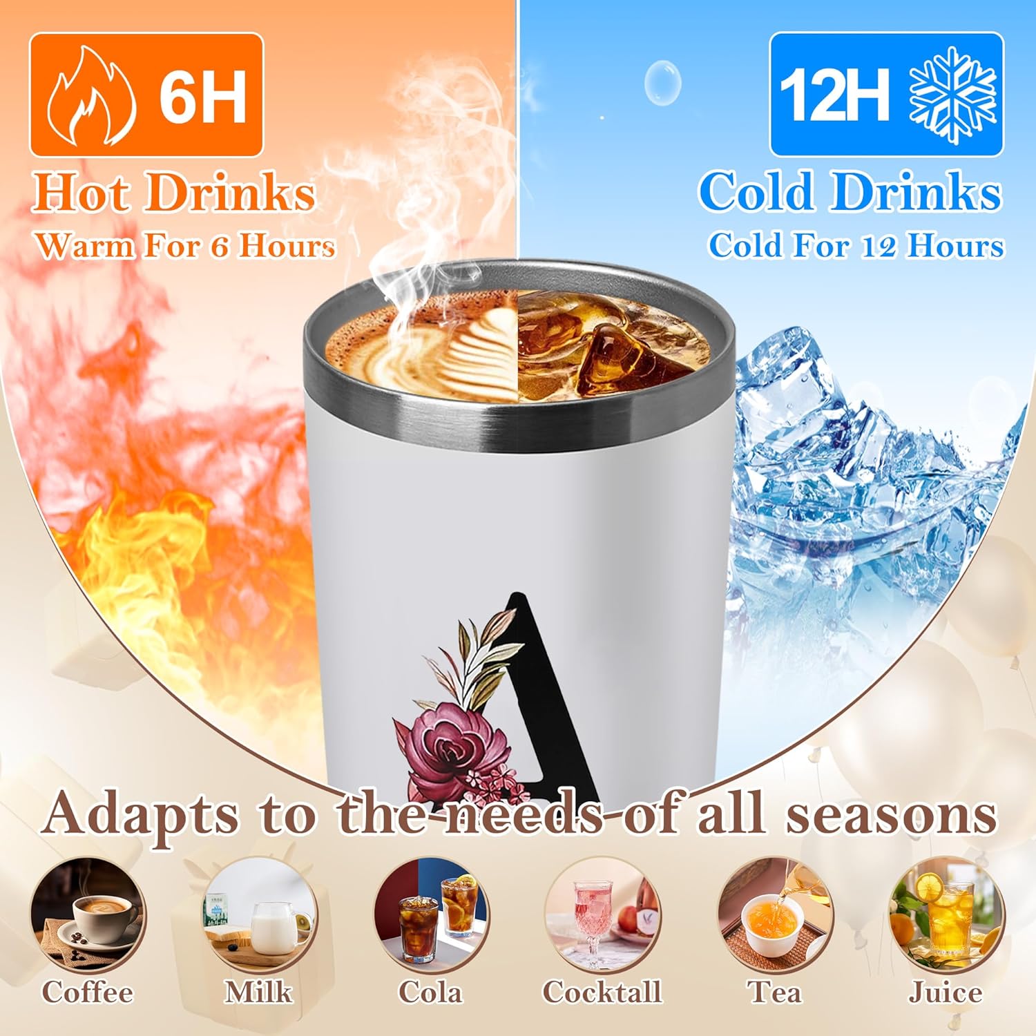 20 Oz Insulated Coffee Cup with Lid Car Tumbler Travel Mug Women Wife Anniversary Her 1 2 3 5 6 7 8 10 14 15 20 25 40 50 60 Year Cotton Copper Gifts Ivory Bronze Leather Iron Paper First 5th 6th 10th
