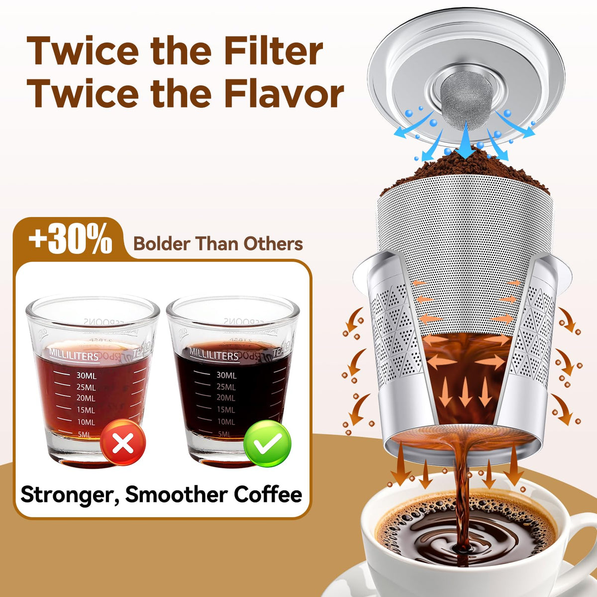 Dual-mesh refillable coffee pod, silver finish