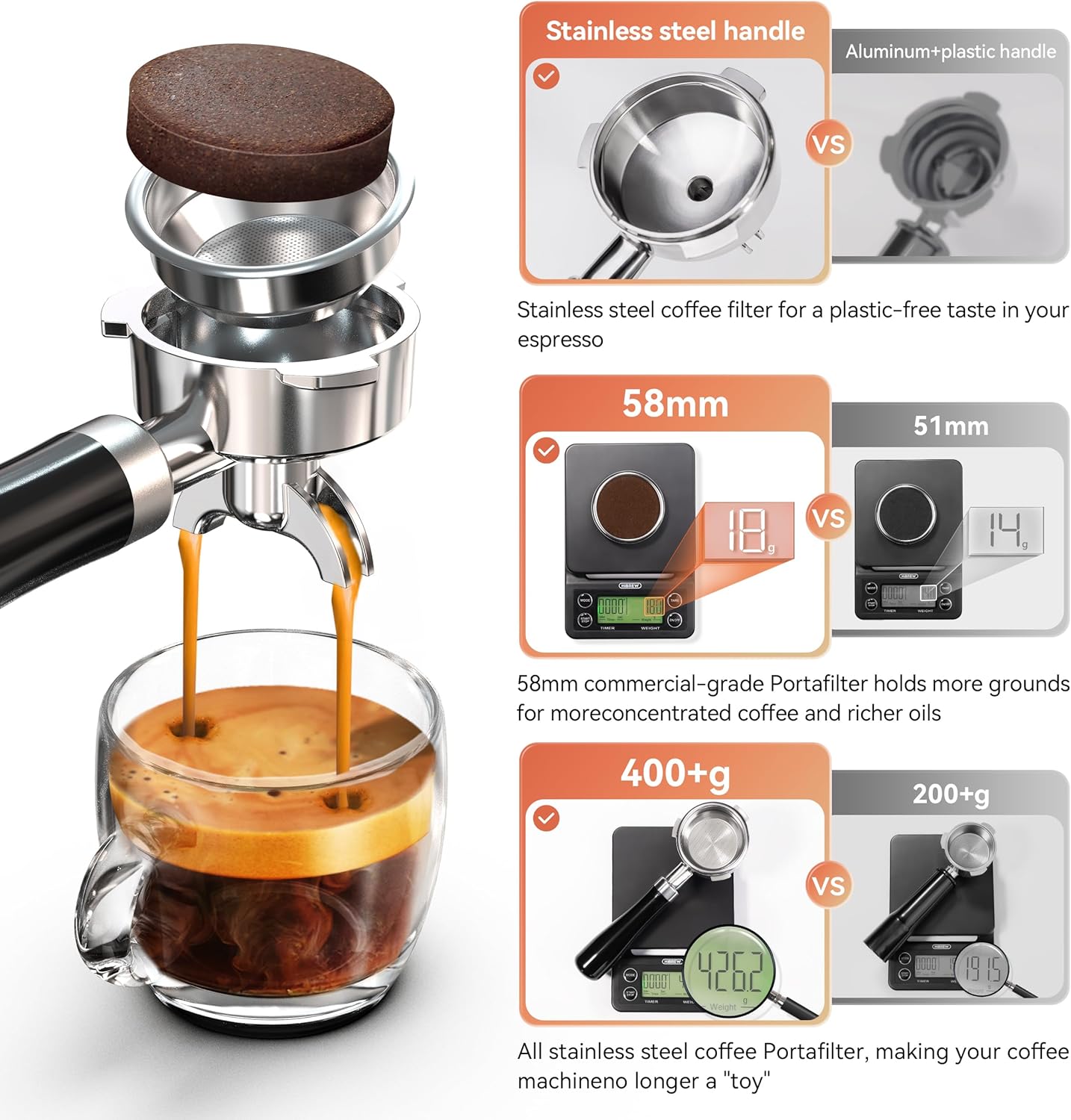 HIBREW H10A - 58mm Espresso Machine, Stainless Steel Body with Milk Frother, Customizable Settings, Smart Display + 20 Bar Pressure Gauge. - Blissbrew