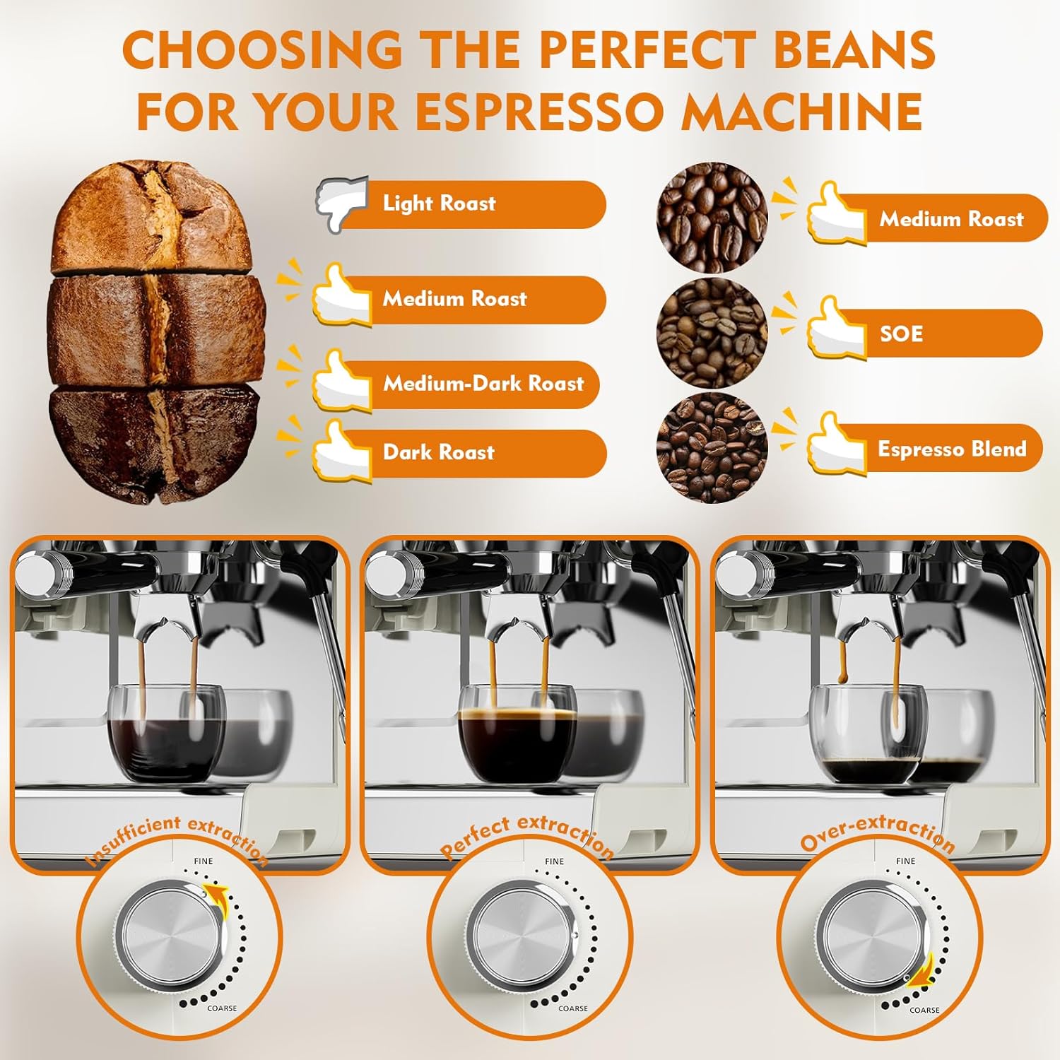 Espresso Machine with Grinder, 20 Bar Professional Espresso Maker with 19 Grind Sizes, Coffee Machine with Milk Frother, 2.8L Removable Water Tank for Latte & Cappuccino - Blissbrew