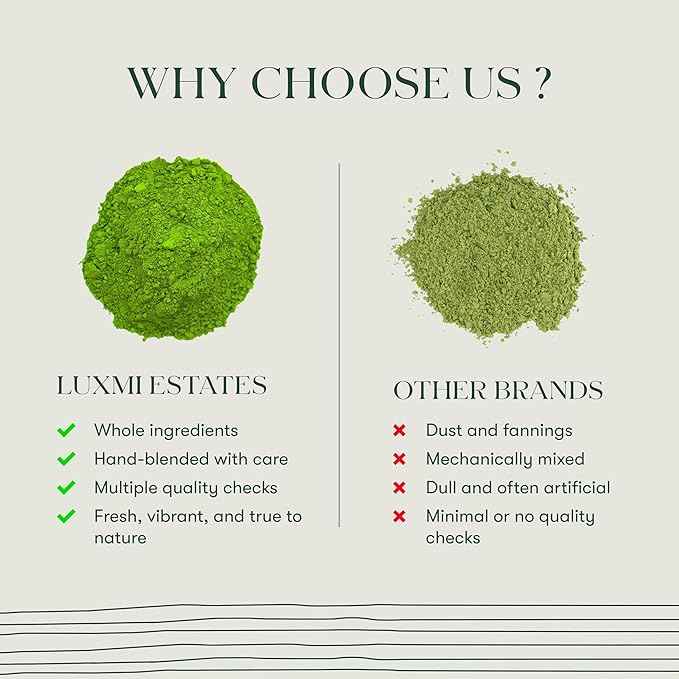 Luxmi Estates Vanilla Matcha with Priobiotics (50 g) Organic Matcha Tea, Rich in Antioxidants, Tea for Relaxing