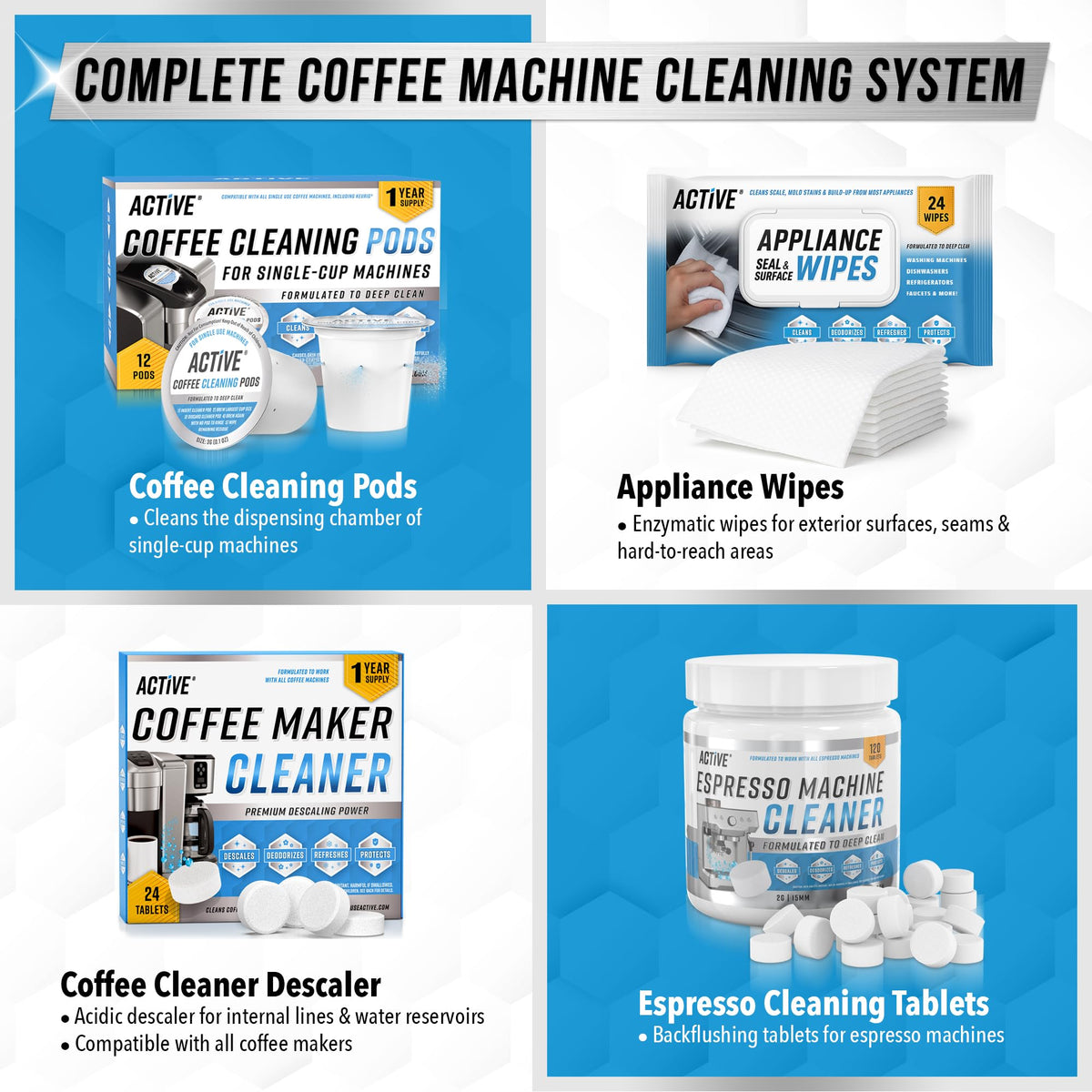 Coffee machine descaler bottle with usage directions