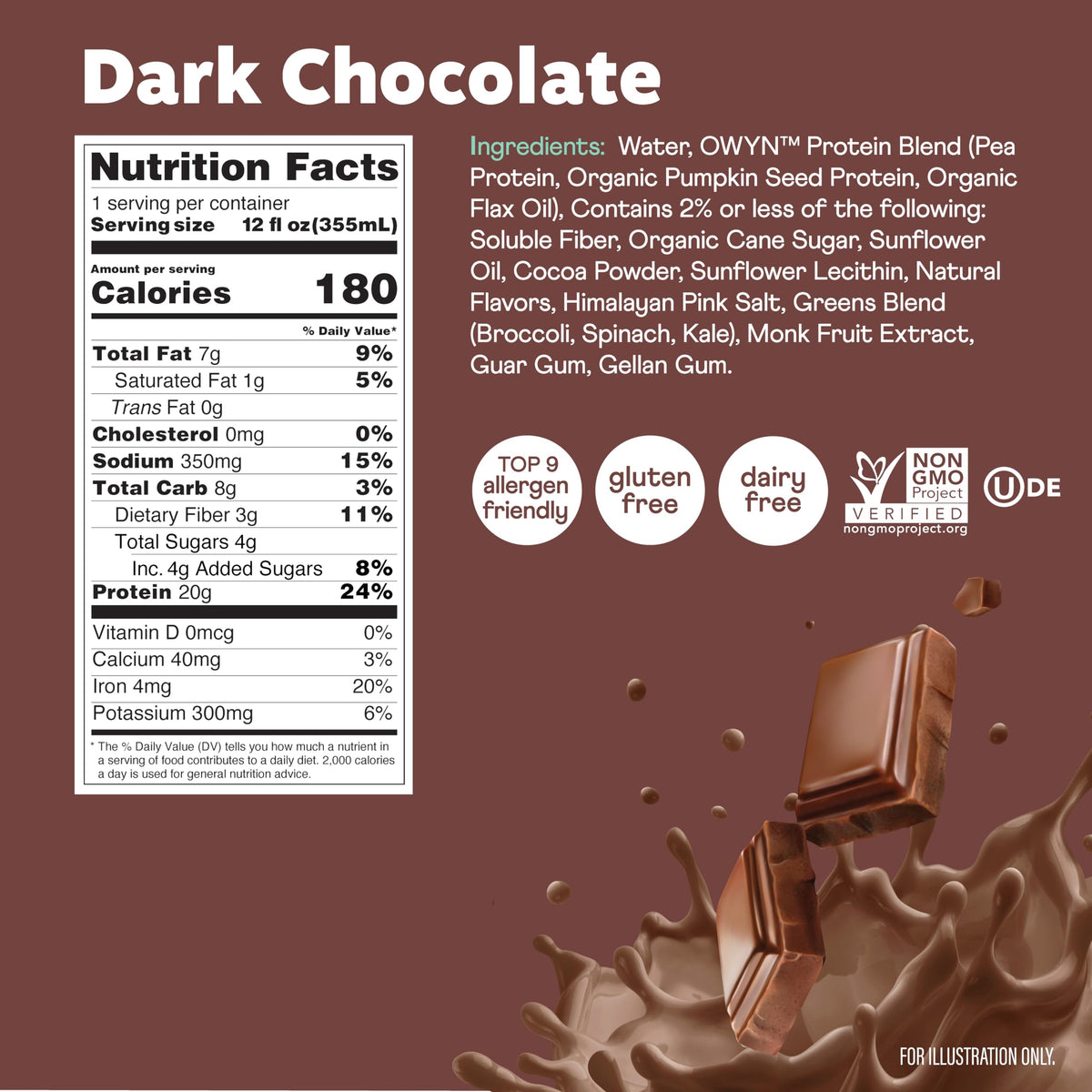 Dark Chocolate Flavored 20g Protein Shake (144 Fl Oz)