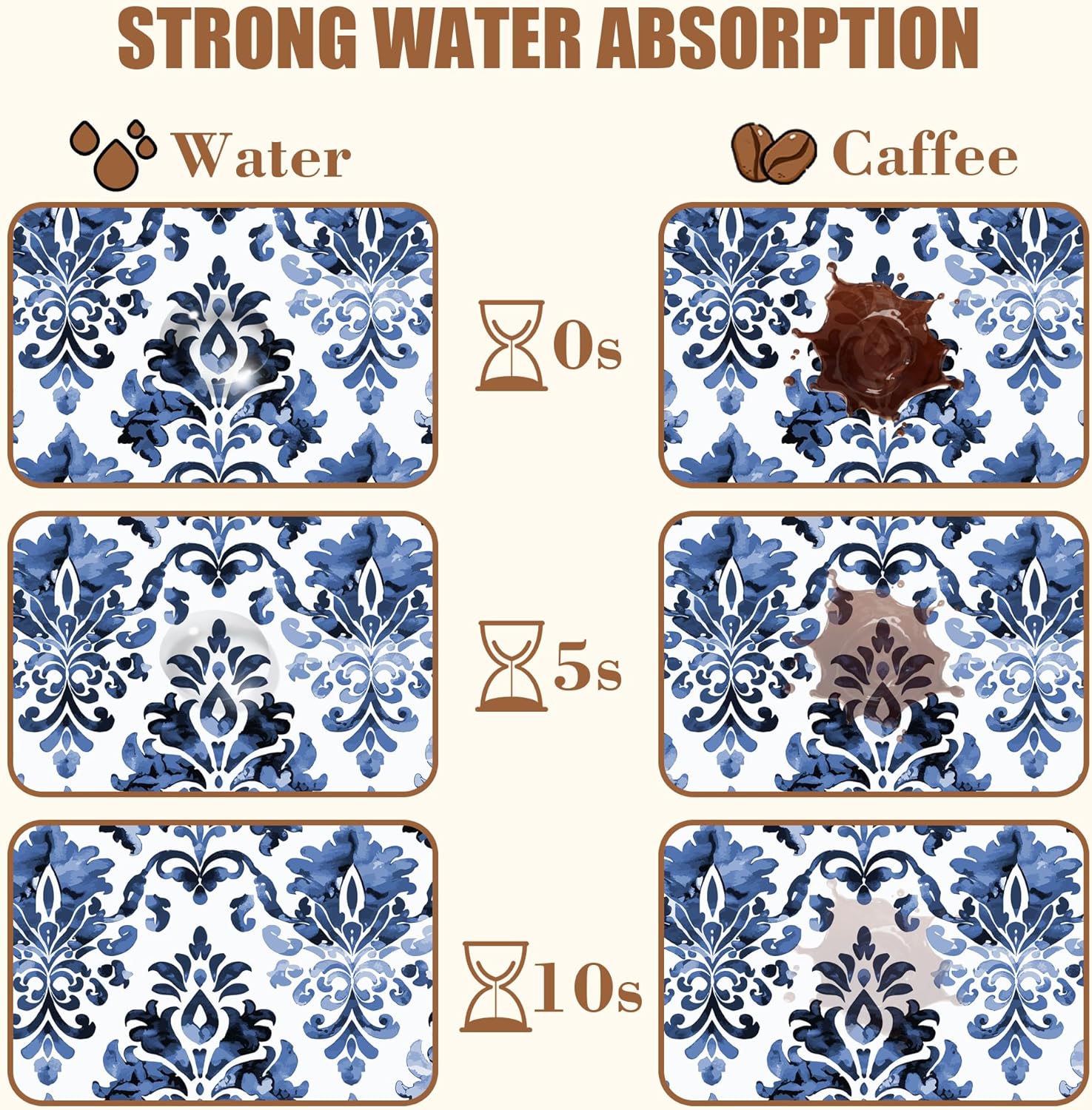 Blue Damask Flower Dish Drying Mat for Kitchen Counter Bar Mat Hide Stain Absorbent Rubber Backed Coffee Maker Espresso Machine Bar Accessories 11.8 x 19.7 Inch