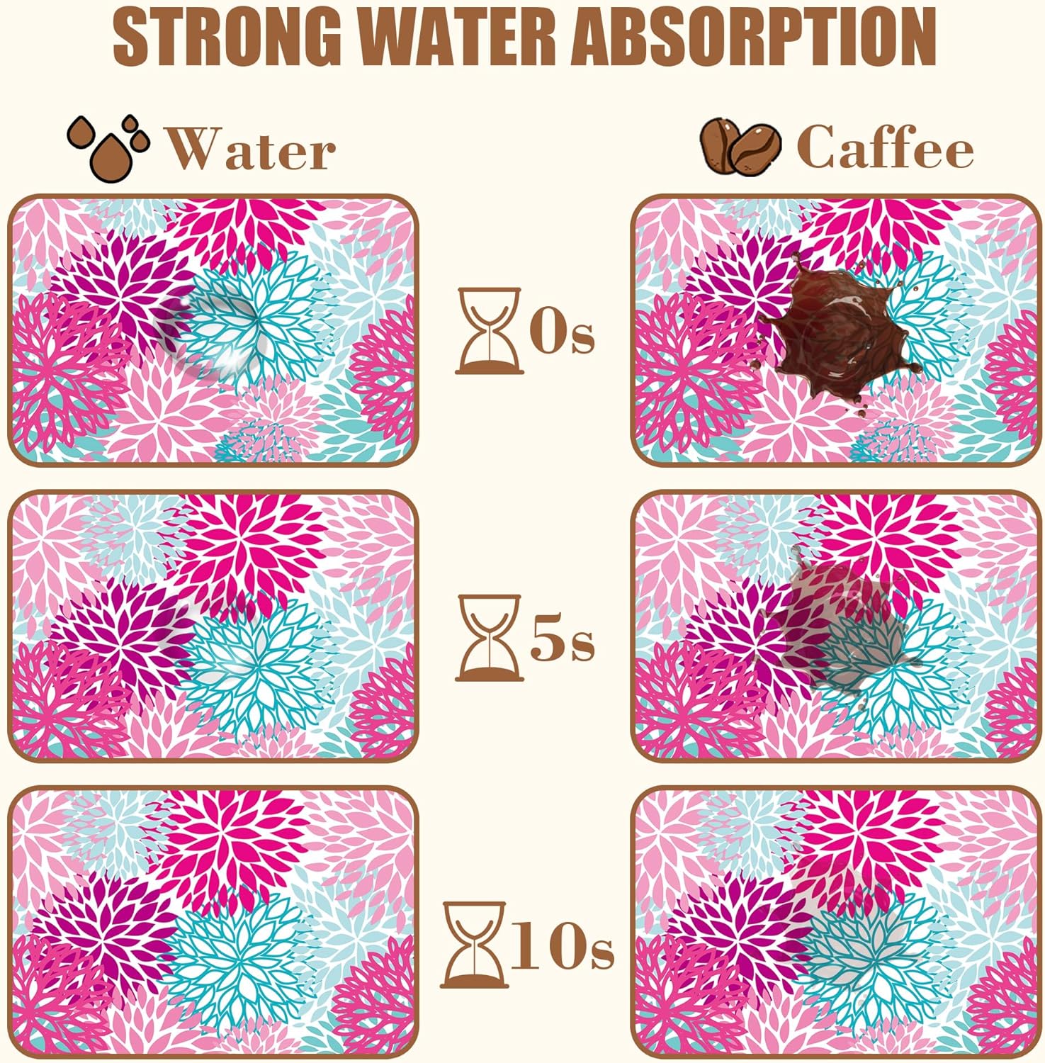 Pink Blue Chrysanthemum Flowers Dish Drying Mat for Kitchen Counter Coffee Bar Mat Hide Stain Absorbent Rubber Backed Drying Rack Pad Espresso Machine Coffee Bar Accessories 11.8 x 19.7 Inch