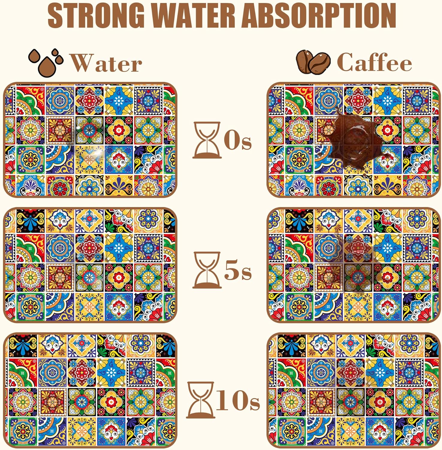 Talavera Mexican Tiles Dish Drying Mat for Kitchen Counter Bar Mat Hide Stain Absorbent Rubber Backed Coffee Mat Maker Espresso Machine Bar Accessories 15.7 x 23.6 Inch